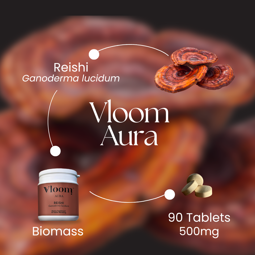 Vloom Aura supplement packaging with Reishi Ganoderma lucidum on a dark background